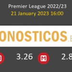 Bournemouth vs Nottingham Forest Pronostico (26 Oct 2025) 5