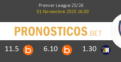 Burnley vs Arsenal Pronostico (1 Nov 2025) 4