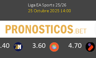 Girona vs Real Oviedo Pronostico (25 Oct 2025) 2