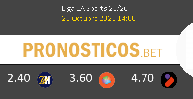 Girona vs Real Oviedo Pronostico (25 Oct 2025) 6