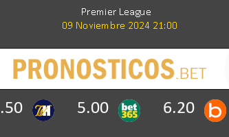 Liverpool vs Aston Villa Pronostico (1 Nov 2025) 1