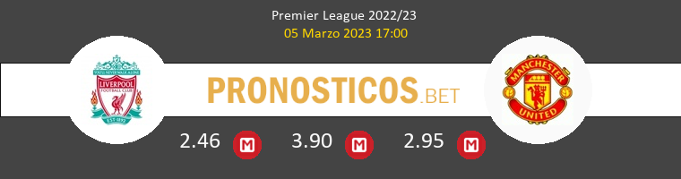 Liverpool vs Manchester United Pronostico (19 Oct 2025) 1 Liverpool vs Manchester United Pronostico (19 Oct 2025) 1
