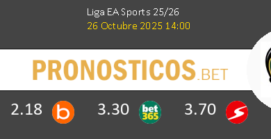 Mallorca vs Levante Pronostico (26 Oct 2025) 6