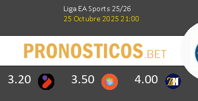 Valencia vs Villarreal Pronostico (25 Oct 2025) 4