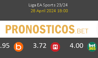 Villarreal vs Rayo Vallecano Pronostico (1 Nov 2025) 3