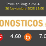 Aston Villa vs Wolves Pronostico (30 Nov 2025) 3