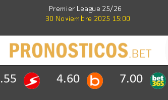 Aston Villa vs Wolves Pronostico (30 Nov 2025) 1
