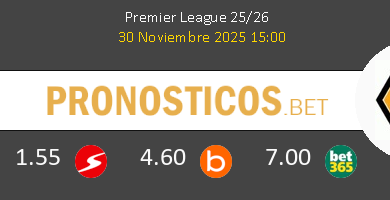 Aston Villa vs Wolves Pronostico (30 Nov 2025) 11