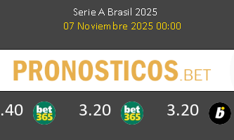 Ceará vs Fortaleza EC Pronostico (7 Nov 2025) 2
