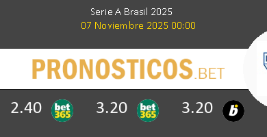 Ceará vs Fortaleza EC Pronostico (7 Nov 2025) 6