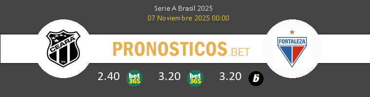 Ceará vs Fortaleza EC Pronostico (7 Nov 2025) 1