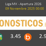 Chivas Guadalajara vs Monterrey Pronostico (9 Nov 2025) 6