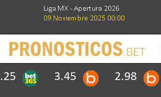 Chivas Guadalajara vs Monterrey Pronostico (9 Nov 2025) 2