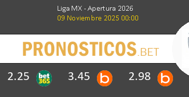 Chivas Guadalajara vs Monterrey Pronostico (9 Nov 2025) 5 Chivas Guadalajara vs Monterrey Pronostico (9 Nov 2025) 5