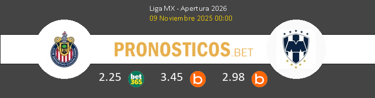 Chivas Guadalajara vs Monterrey Pronostico (9 Nov 2025) 1