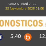 Flamengo vs RB Bragantino Pronostico (23 Nov 2025) 7