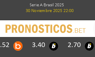 Fortaleza EC vs Atl. Mineiro Pronostico (30 Nov 2025) 3