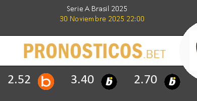 Fortaleza EC vs Atl. Mineiro Pronostico (30 Nov 2025) 1