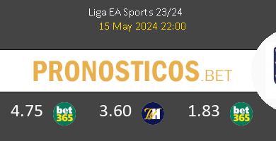Getafe vs Atlético Pronostico (23 Nov 2025) 9