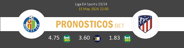 Getafe vs Atlético Pronostico (23 Nov 2025) 1 Getafe vs Atlético Pronostico (23 Nov 2025) 1