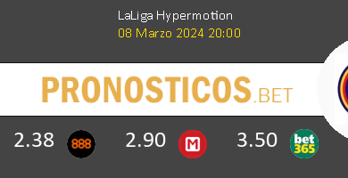 Huesca vs FC Andorra Pronostico (8 Nov 2025) 3 Huesca vs FC Andorra Pronostico (8 Nov 2025) 3