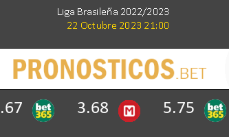 Internacional vs Santos FC Pronostico (25 Nov 2025) 3