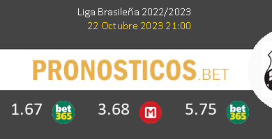 Internacional vs Santos FC Pronostico (25 Nov 2025) 2