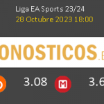 Mallorca vs Getafe Pronostico (9 Nov 2025) 3