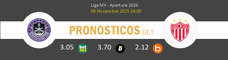 Mazatlán vs Necaxa Pronostico (8 Nov 2025) 1 Mazatlán vs Necaxa Pronostico (8 Nov 2025) 1