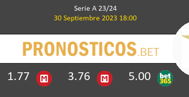 Milan vs Lazio Pronostico (29 Nov 2025) 6 Milan vs Lazio Pronostico (29 Nov 2025) 6