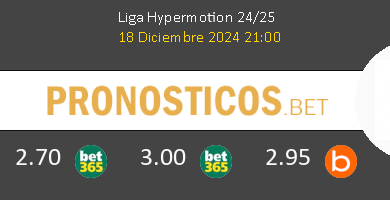 Mirandés vs Real Sporting Pronostico (7 Nov 2025) 4 Mirandés vs Real Sporting Pronostico (7 Nov 2025) 4