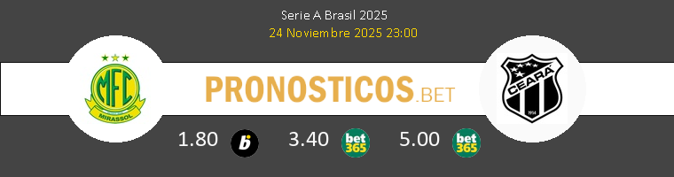 Mirassol FC vs Ceará Pronostico (24 Nov 2025) 1