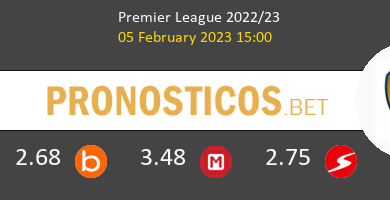 Nottingham Forest vs Leeds United Pronostico (9 Nov 2025) 5