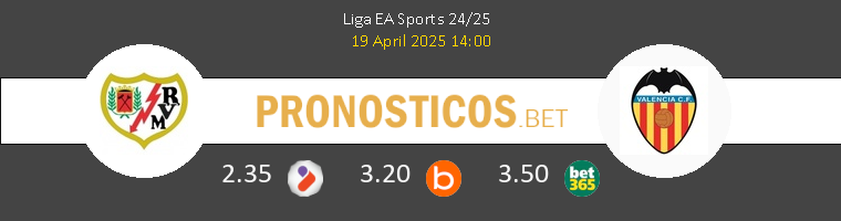 Rayo Vallecano vs Valencia Pronostico (1 Dic 2025) 1 Rayo Vallecano vs Valencia Pronostico (1 Dic 2025) 1