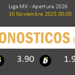 Santos Laguna vs Pachuca Pronostico (10 Nov 2025) 2