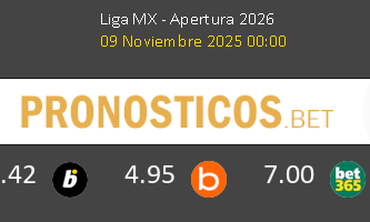 Tigres UANL vs Atl. San Luis Pronostico (9 Nov 2025) 3