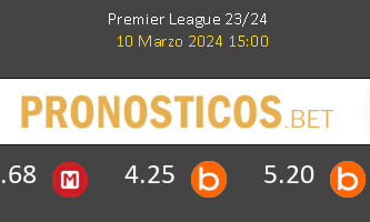 West Ham vs Burnley Pronostico (8 Nov 2025) 1