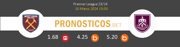West Ham vs Burnley Pronostico (8 Nov 2025) 1 West Ham vs Burnley Pronostico (8 Nov 2025) 1