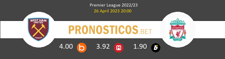 West Ham vs Liverpool Pronostico (30 Nov 2025) 1