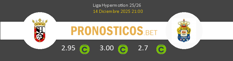 AD Ceuta FC vs Las Palmas Pronostico (14 Dic 2025) 1