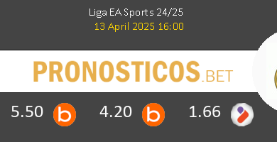 Alavés vs Real Madrid Pronostico (14 Dic 2025) 2 Alavés vs Real Madrid Pronostico (14 Dic 2025) 2