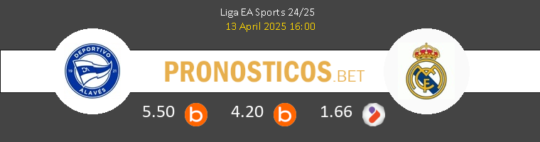 Alavés vs Real Madrid Pronostico (14 Dic 2025) 1 Alavés vs Real Madrid Pronostico (14 Dic 2025) 1