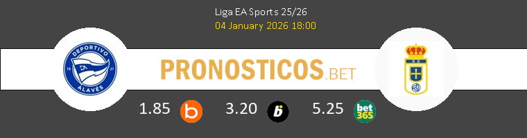 Alavés vs Real Oviedo Pronostico (4 Ene 2026) 1