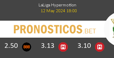 Albacete vs Leganés Pronostico (4 Ene 2026) 4