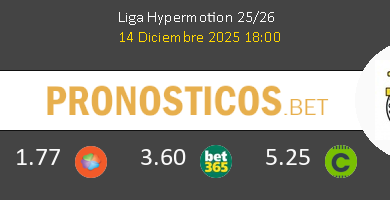 Almería vs Burgos Pronostico (14 Dic 2025) 3 Almería vs Burgos Pronostico (14 Dic 2025) 3