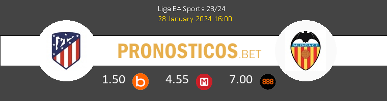 Atlético vs Valencia Pronostico (13 Dic 2025) 1 Atlético vs Valencia Pronostico (13 Dic 2025) 1