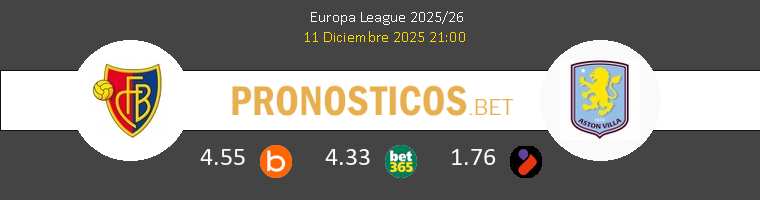 Basel vs Aston Villa Pronostico (11 Dic 2025) 1 Basel vs Aston Villa Pronostico (11 Dic 2025) 1