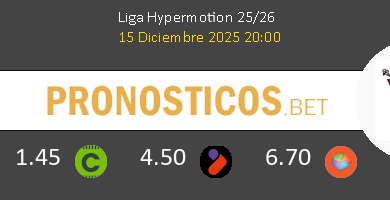CD Castellón vs Mirandés Pronostico (15 Dic 2025) 3 CD Castellón vs Mirandés Pronostico (15 Dic 2025) 3