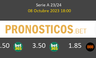 Cagliari vs Roma Pronostico (7 Dic 2025) 2