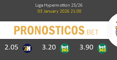 Córdoba vs Burgos Pronostico (3 Ene 2026) 6